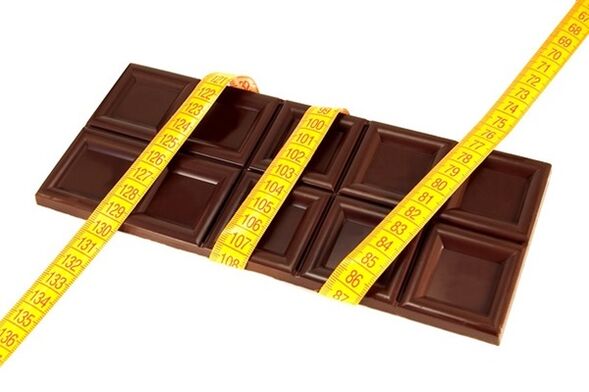 Régime mono chocolat