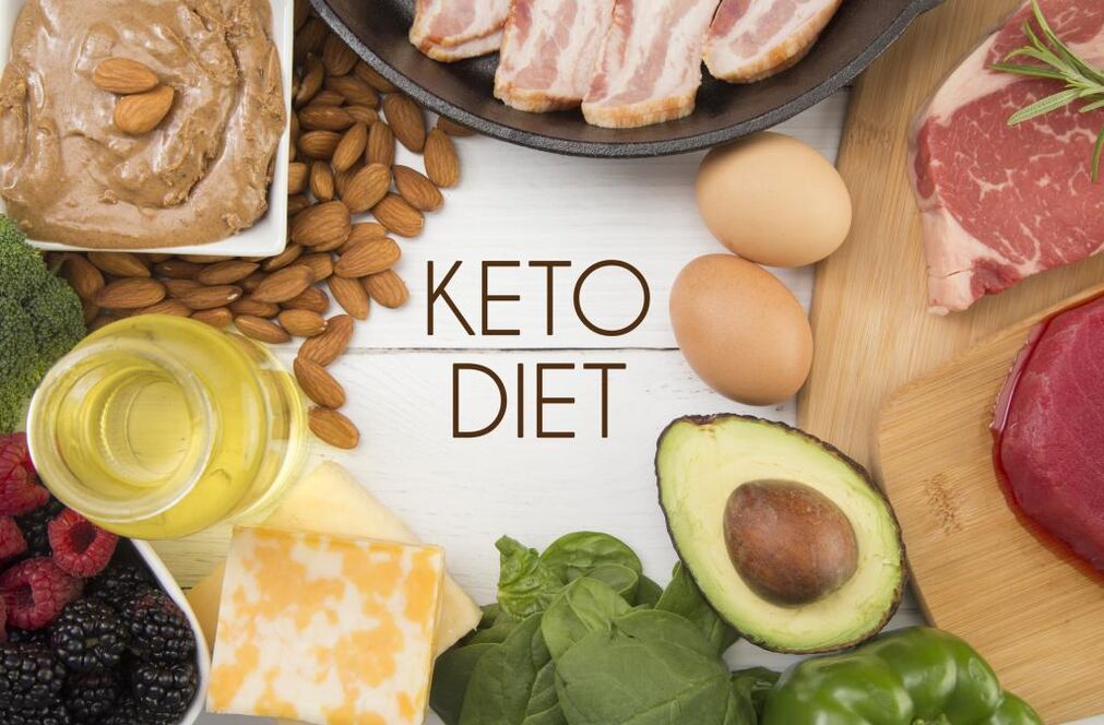 Produits de perte de poids Keto Diet