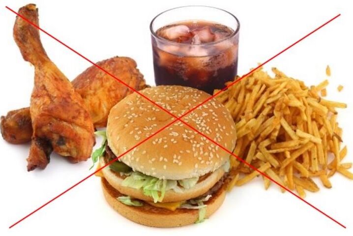 nourriture interdite pour la gastrite