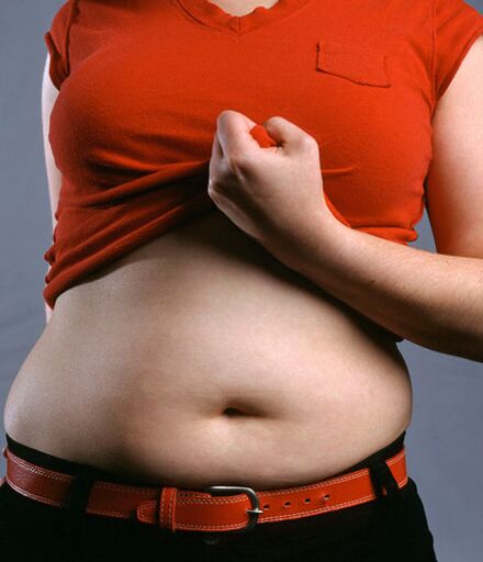 Causes de surpoids